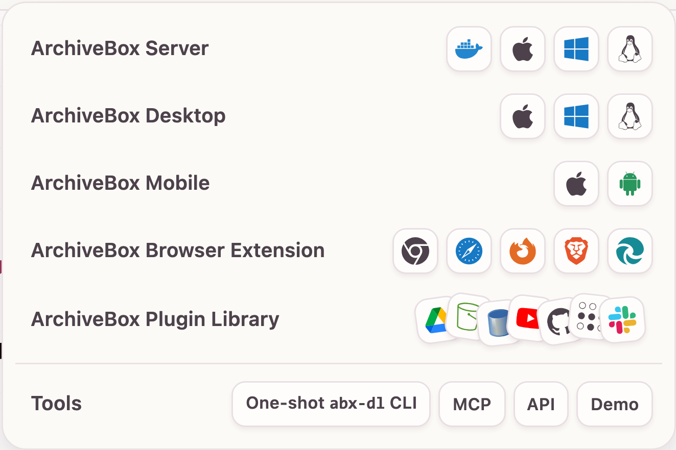 ArchiveBox across server, desktop, mobile, browsers, and plugins โ the product menu from archivebox.io.